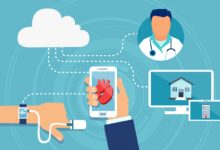 Giyilebilir Teknoloji Nedir ?